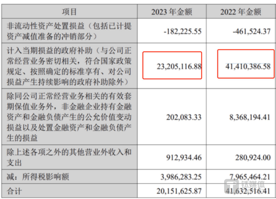 新奥精准资料免费提供,科学依据解析说明_Superior33.50