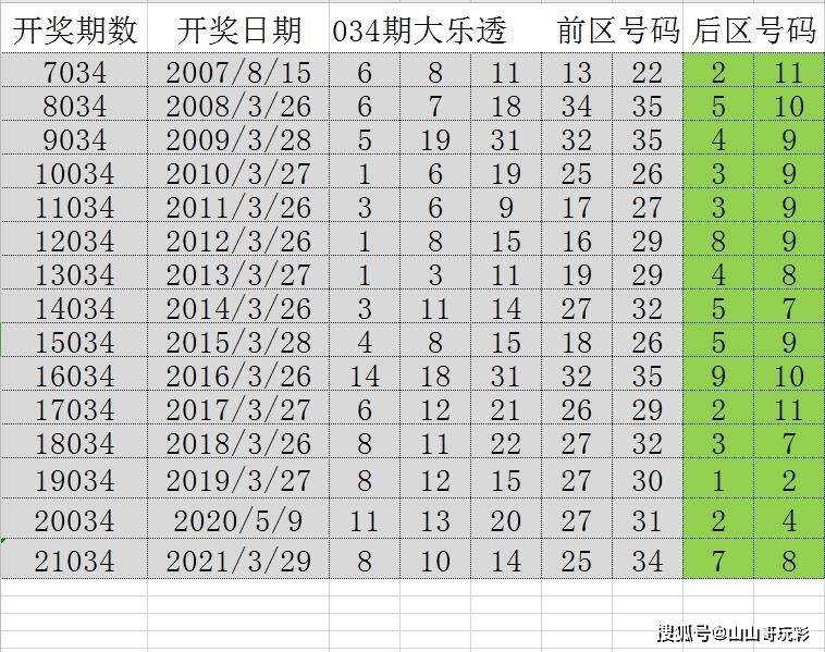 2004新奥门天天开好彩,高效实施方法分析_特别版39.197