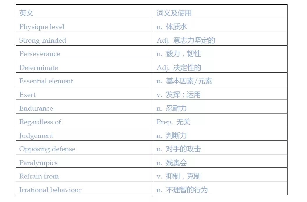 最准一码一肖100开封,全面解答解释定义_精装款98.889