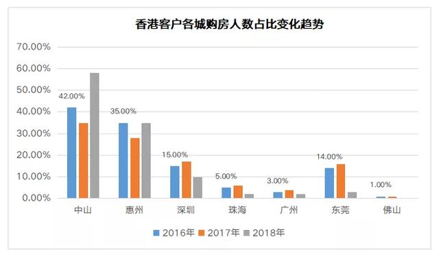 新澳开奖历史查询结果,高速解析响应方案_投资版54.147