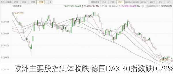 欧洲三大股指集体收涨 德国DAX30指数涨0.92%