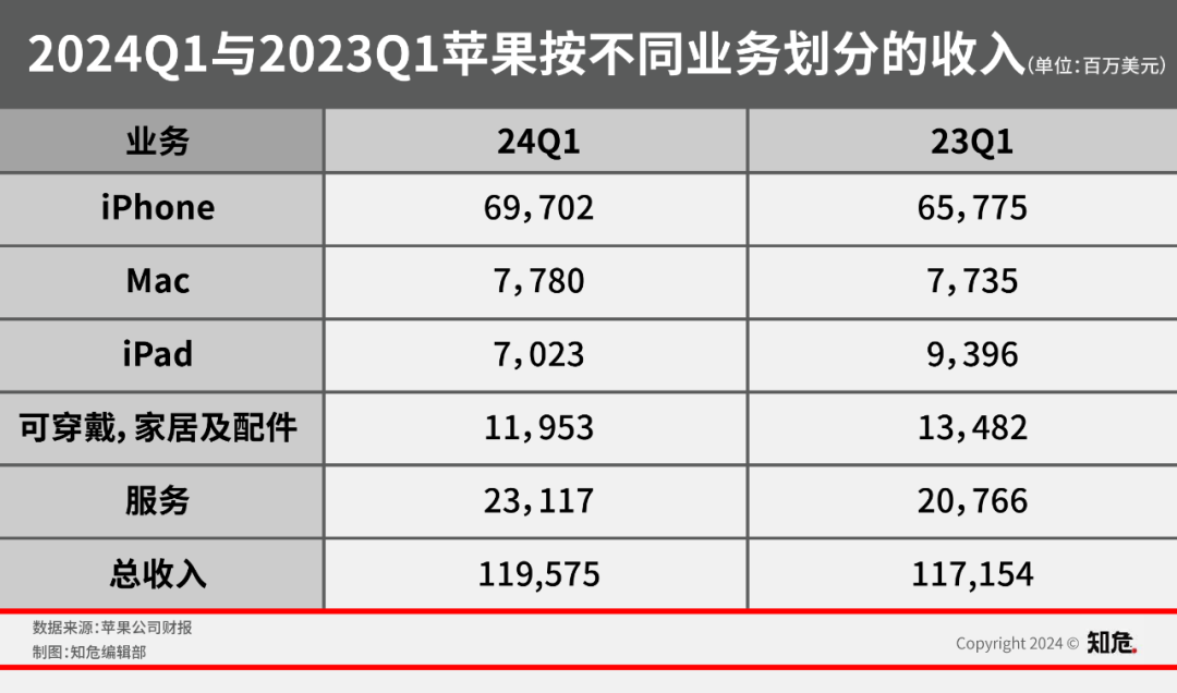 香港最准100%一肖中特特色,全面执行分析数据_苹果款90.898