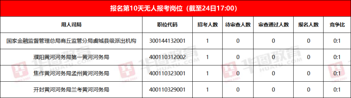 2024年澳门天天开好彩最新版,快速实施解答策略_XR65.283