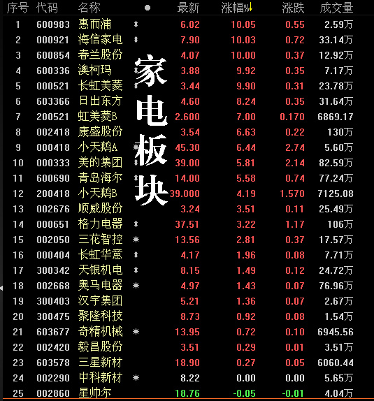 日韩股市低开 日经225指数开盘下跌0.38%