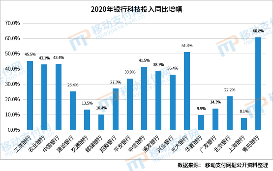 日资银行据悉拟保持与阿达尼的业务关系 巴克莱等国际大行则谨慎评估