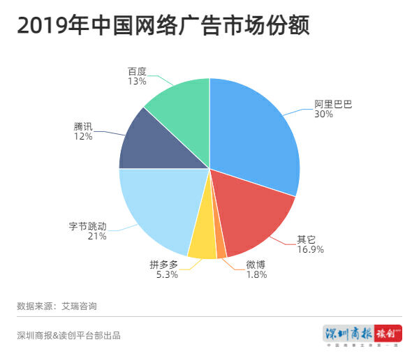 半秋 第3页