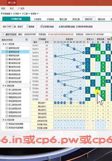 新澳资彩长期免费资料王中王,数据分析驱动决策_AR39.108