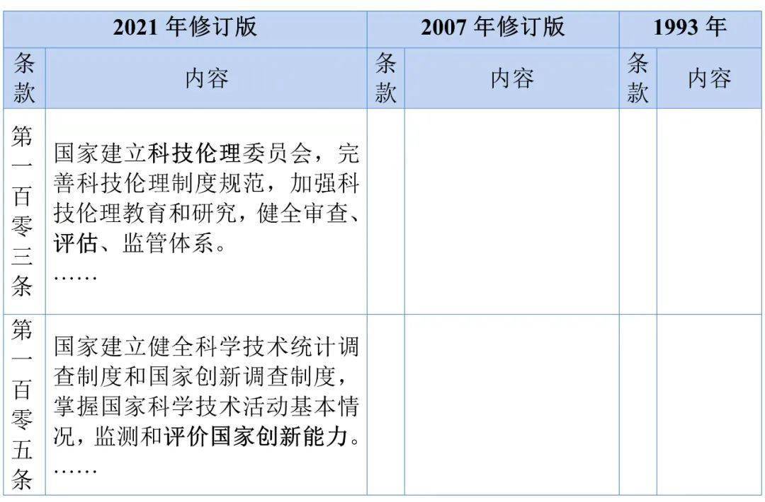 新澳门一码一肖一特一中,科技术语评估说明_苹果版14.442