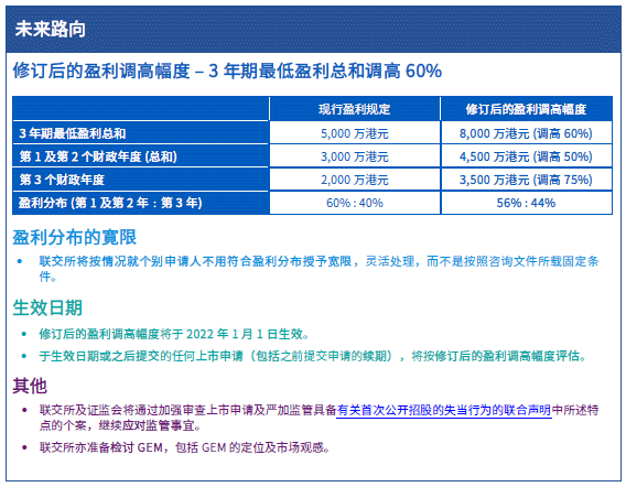 凌薇 第3页