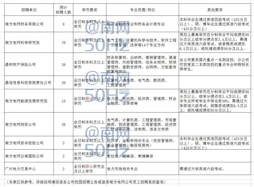 澳门三期内必中一期精选10码,具体步骤指导_轻量版69.98