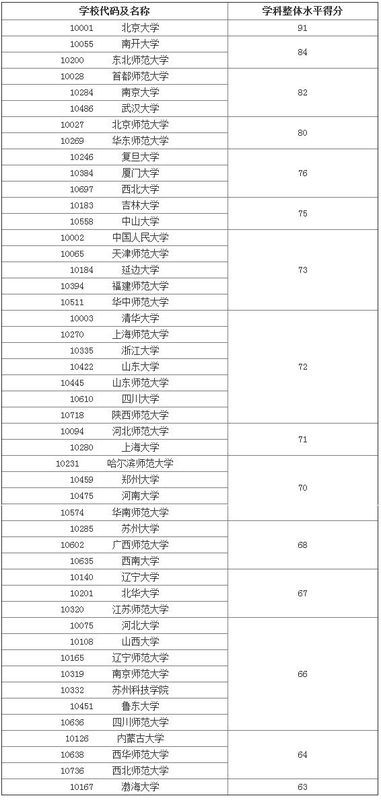 2024年正版资料免费大全功能介绍,专业说明评估_娱乐版29.205