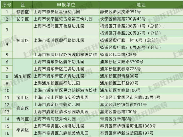 管家婆2021生肖属性,结构化评估推进_升级版75.300