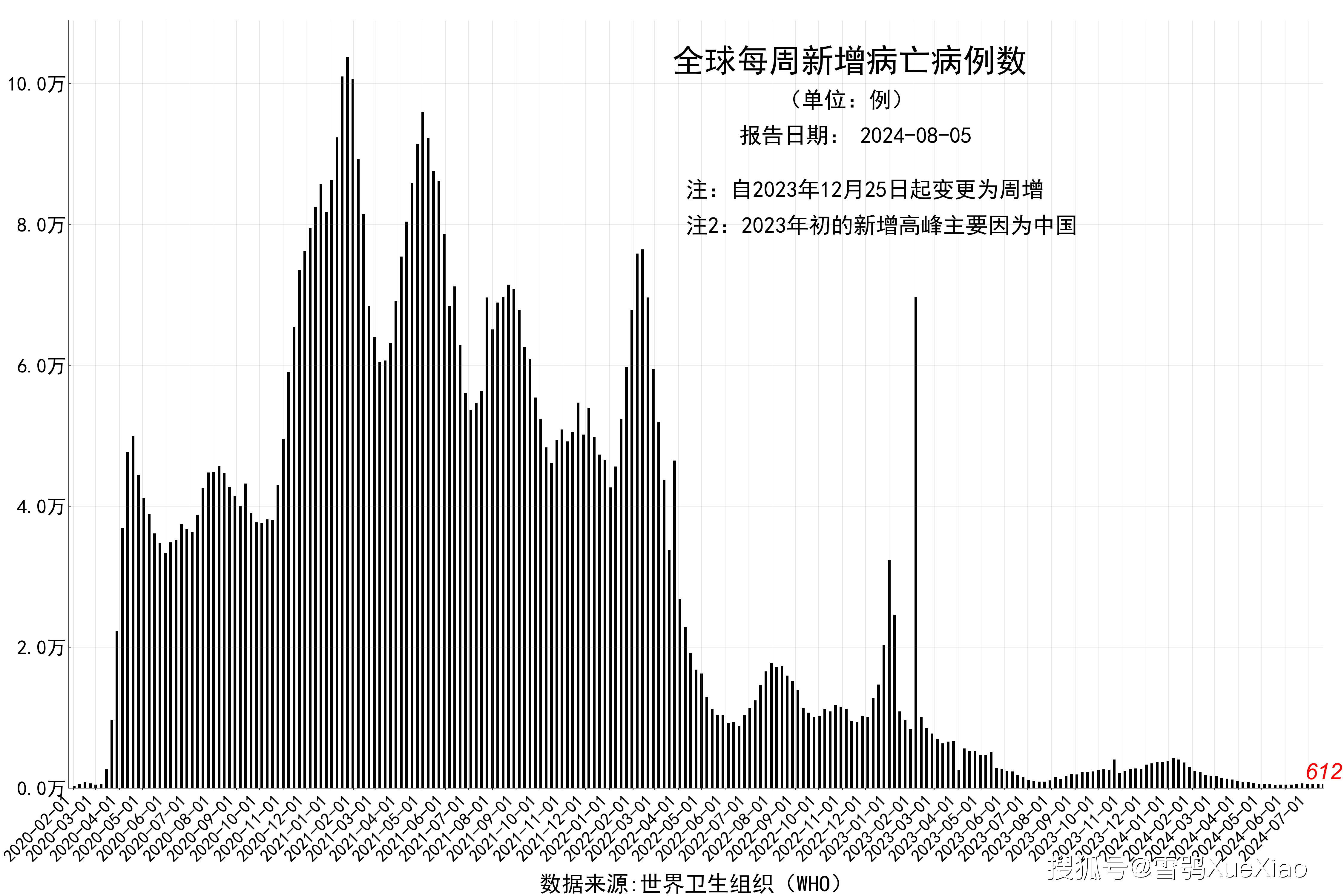 2024正版资料大全开码,高速方案响应解析_Notebook73.423