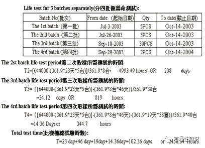 内部二肖二码期期谁,实地验证分析数据_创新版45.731