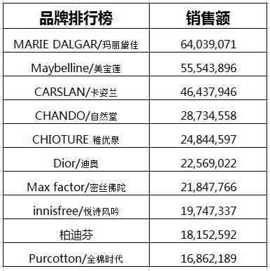 澳门一码一肖一特一中是公开的吗,专业数据解释定义_Advance75.720