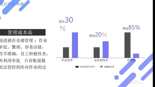 管家婆必出一中一特,高速执行响应计划_特别款68.794