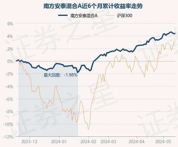 绮盈 第3页