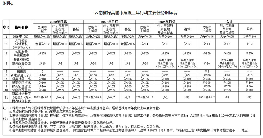 2024新 天天资料免 大全,稳定性执行计划_W21.906