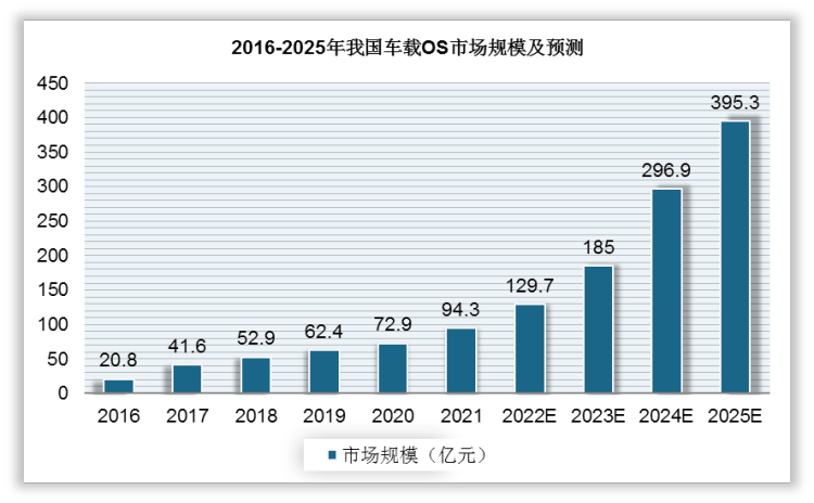 仪浦 第3页