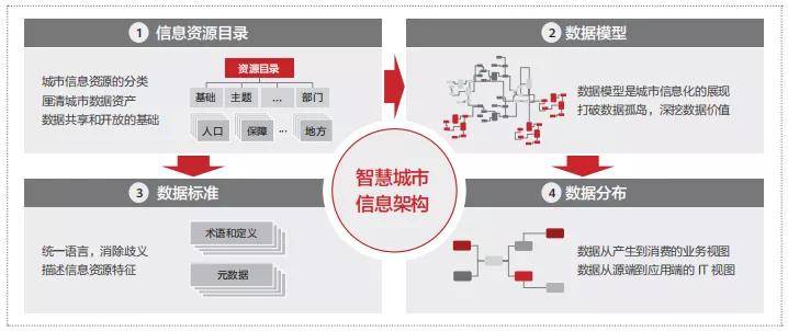 新澳精准资料免费提供网站有哪些,平衡性策略实施指导_专属款23.828