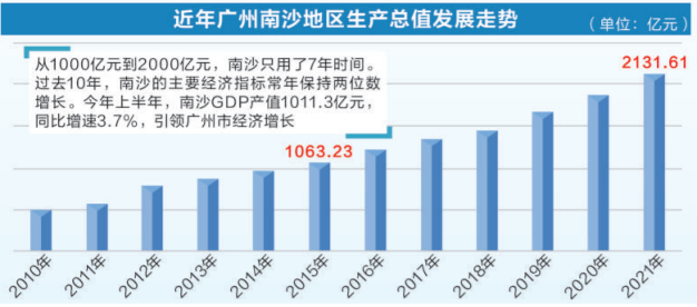 322期新澳门开奖结果,高度协调策略执行_V45.622