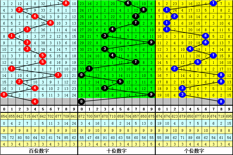 二四六香港管家婆期期准资料大全一,具体操作指导_3657.906