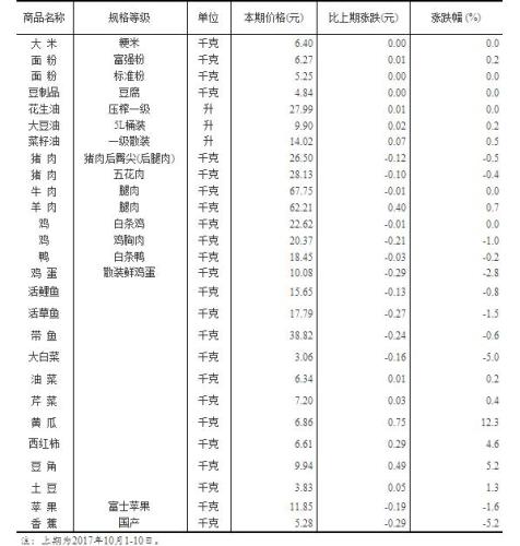 黄大仙一码一肖100,绝对经典解释落实_3DM56.739