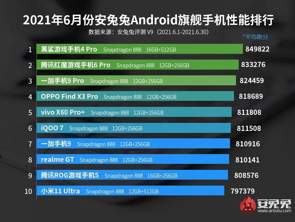 白小姐三肖三期必出一期开奖哩哩,战略方案优化_Elite19.861