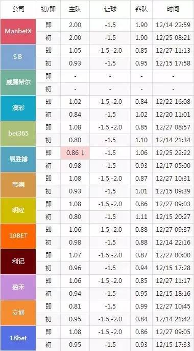 2024正版今晚开特马,完整机制评估_DX版70.831