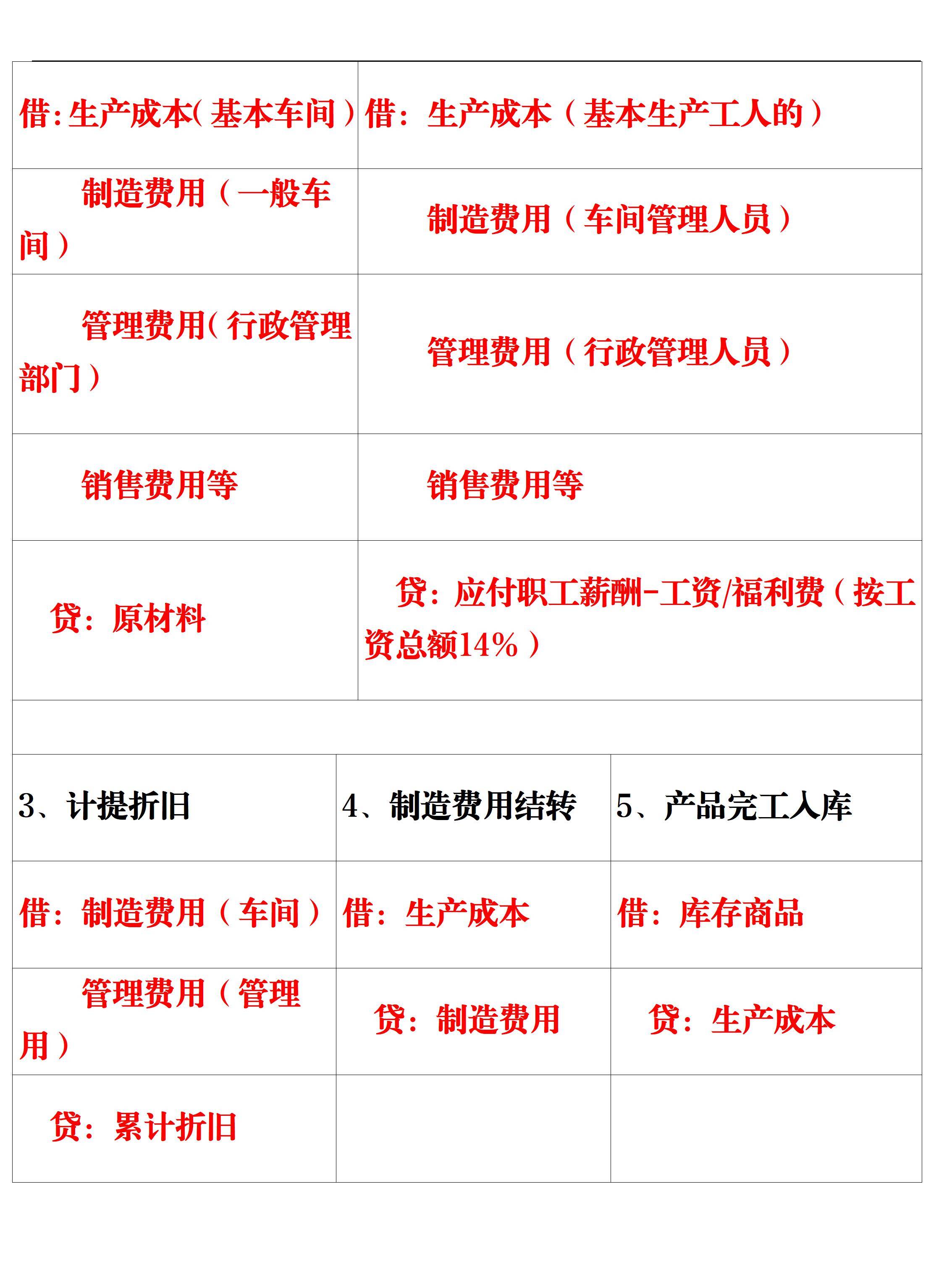 澳门精准免费资料大全,全面应用数据分析_完整版41.592