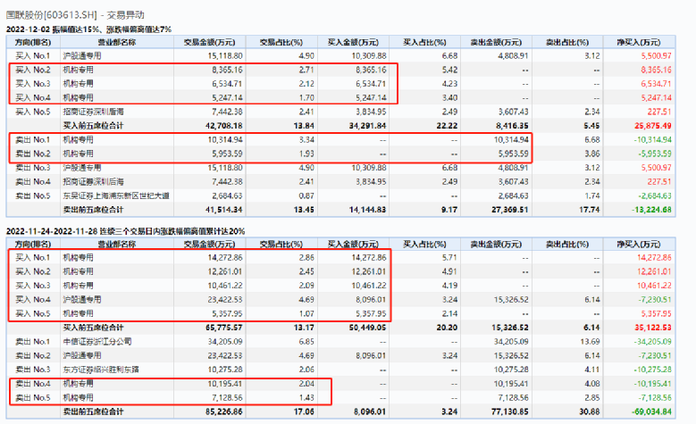 新澳澳2024年免费资料大全,效率资料解释定义_高级款38.300