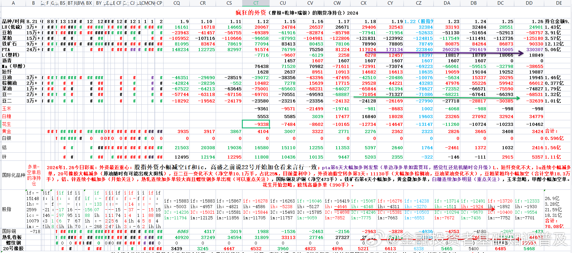 2024新澳门天天开好彩大全,可持续执行探索_eShop94.473