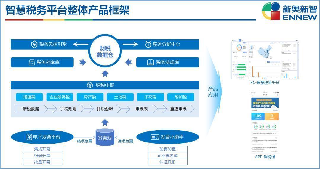 新奥门资料免费精准,新兴技术推进策略_ChromeOS15.118