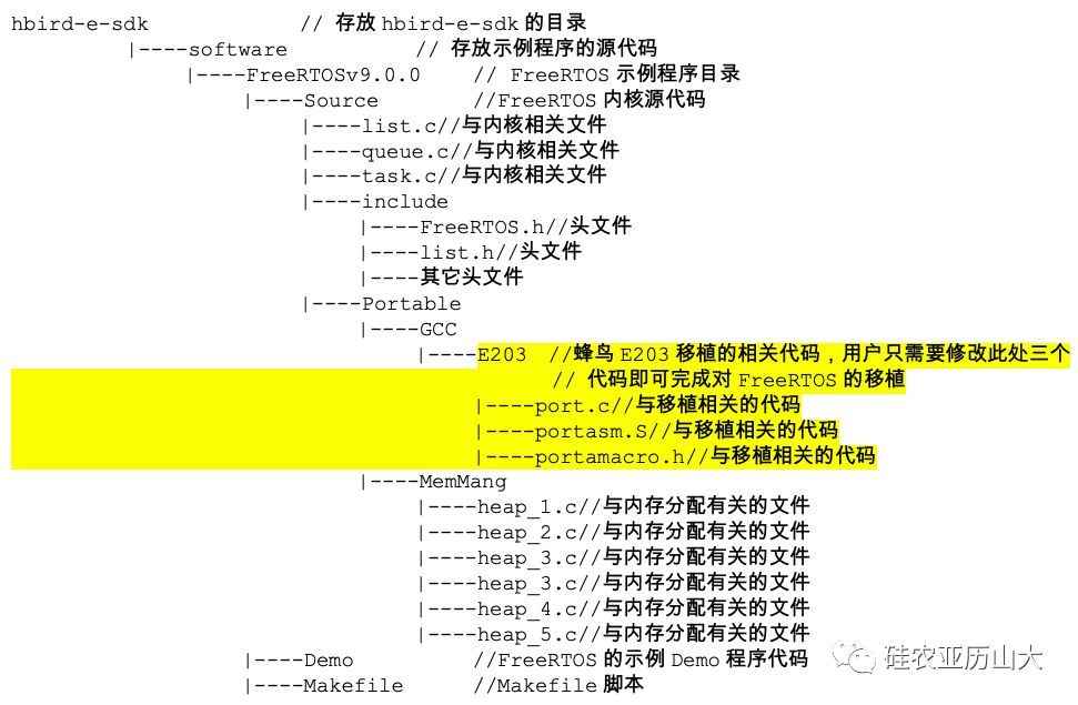 鹤轩 第3页