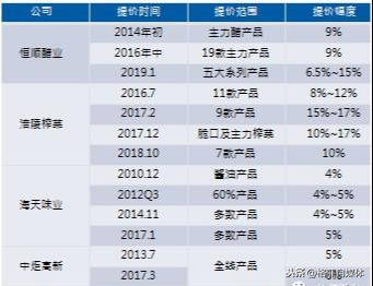 新澳天天开奖免费资料,实地数据评估解析_限定版94.674