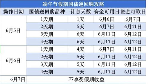 新澳开奖结果记录查询表,稳定解析策略_Device95.821