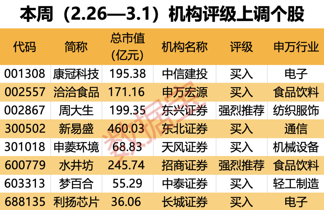 AI概念股走高 C3.Ai涨超5%