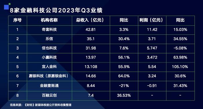 炎恩 第2页