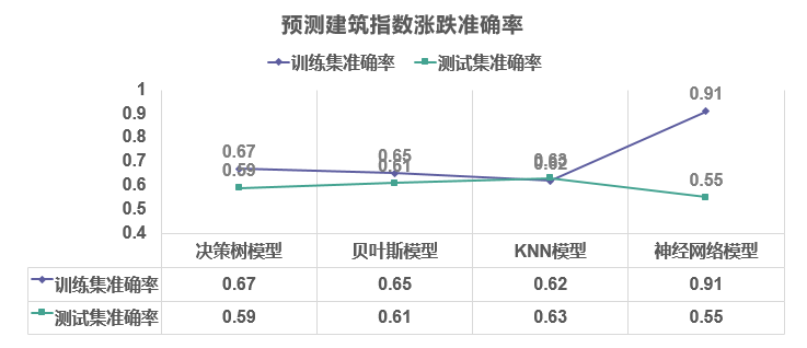 最准确一肖中,深入分析解释定义_储蓄版72.587