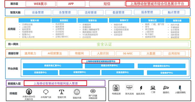 新澳门一码一码100准确269,深度应用数据解析_移动版80.112