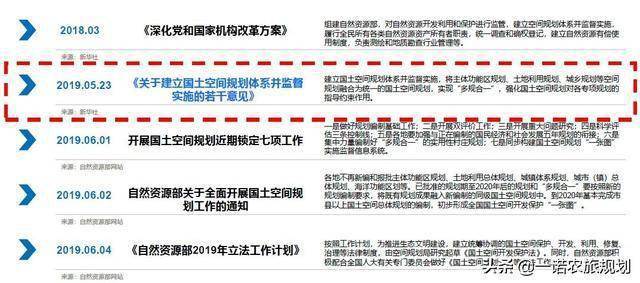 澳门最精准正最精准龙门,实证说明解析_复古版96.374