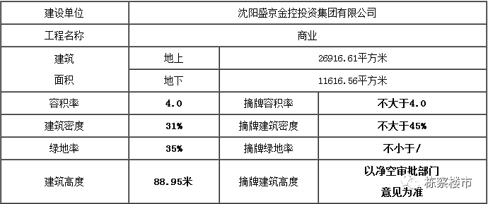 二四六香港资料期期中准,综合性计划定义评估_kit46.866