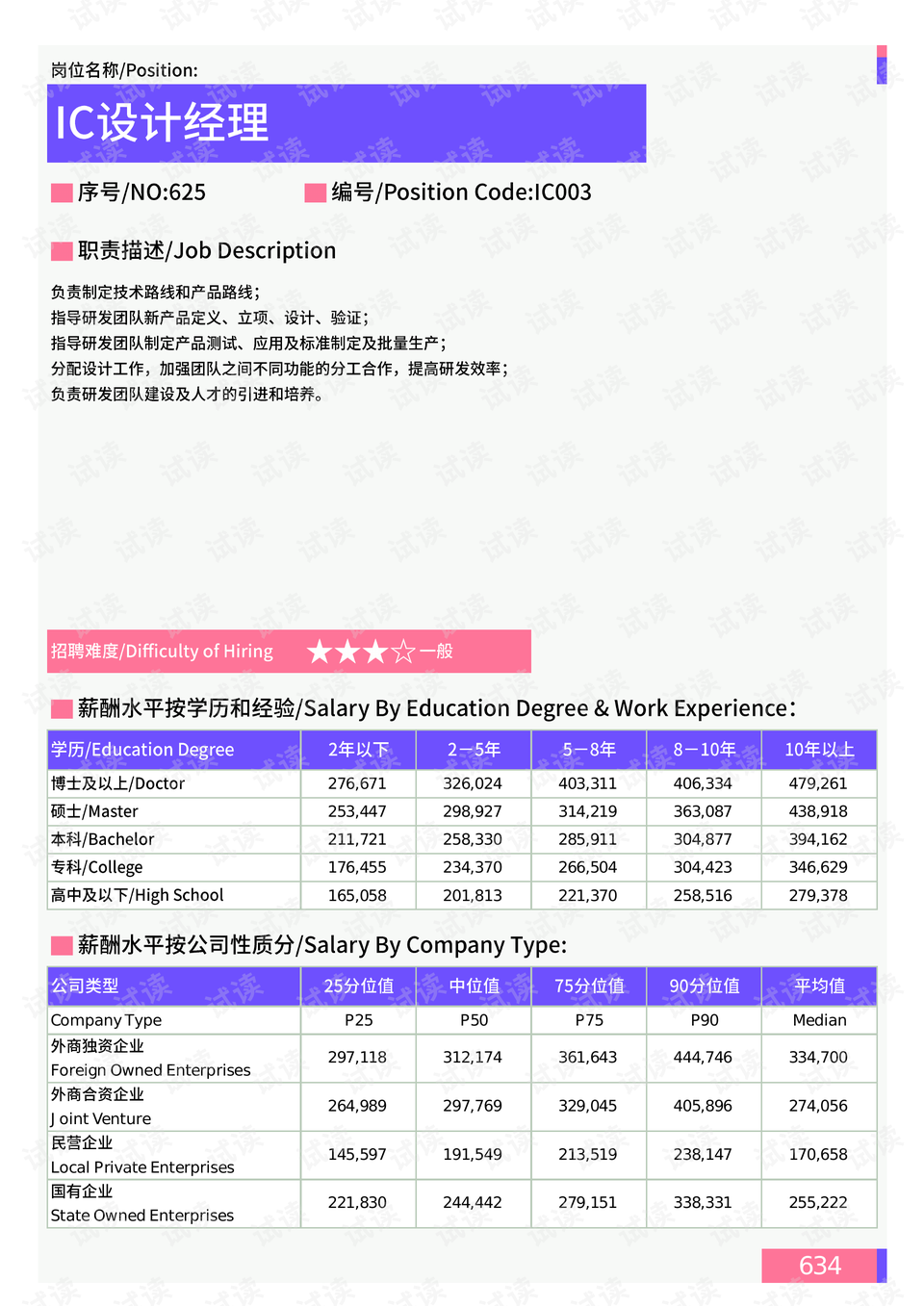 最简单的一肖公式资料,数据导向计划设计_粉丝版345.372