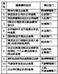 澳门一码一码100准确 官方,连贯性执行方法评估_模拟版27.896