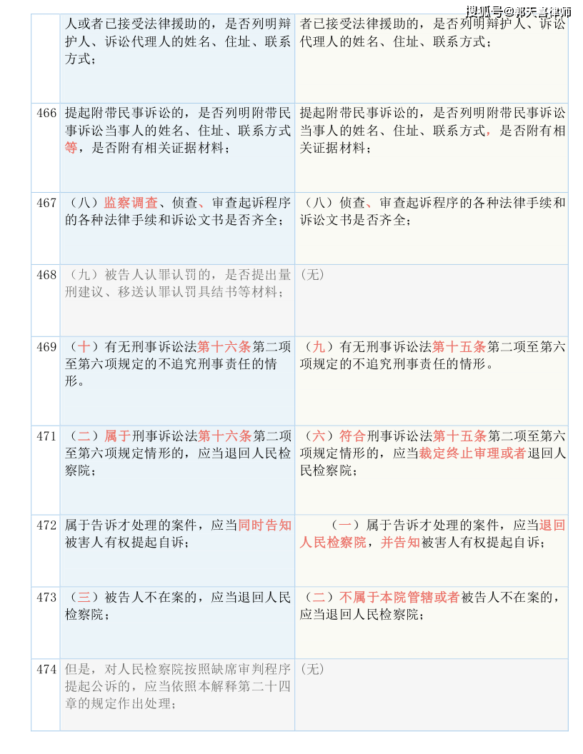 新澳门资料大全码数,准确资料解释落实_终极版73.387