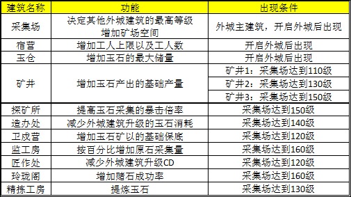 2021年澳门码公开资料,完整的执行系统评估_4K71.243