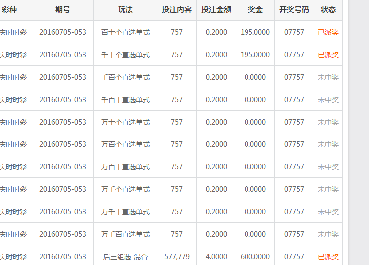 最准一肖一码一一中一特,快速响应计划解析_理财版88.640