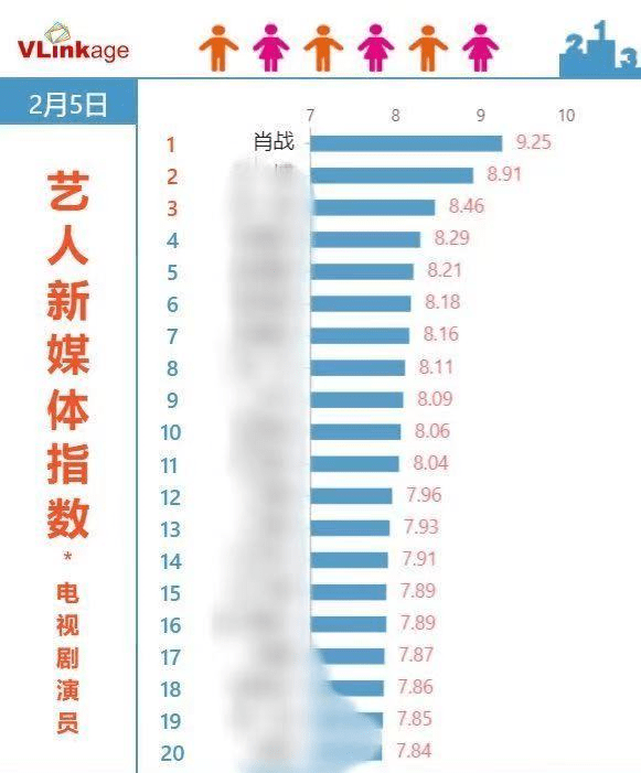 一码一肖100%精准,数据决策执行_苹果款111.700