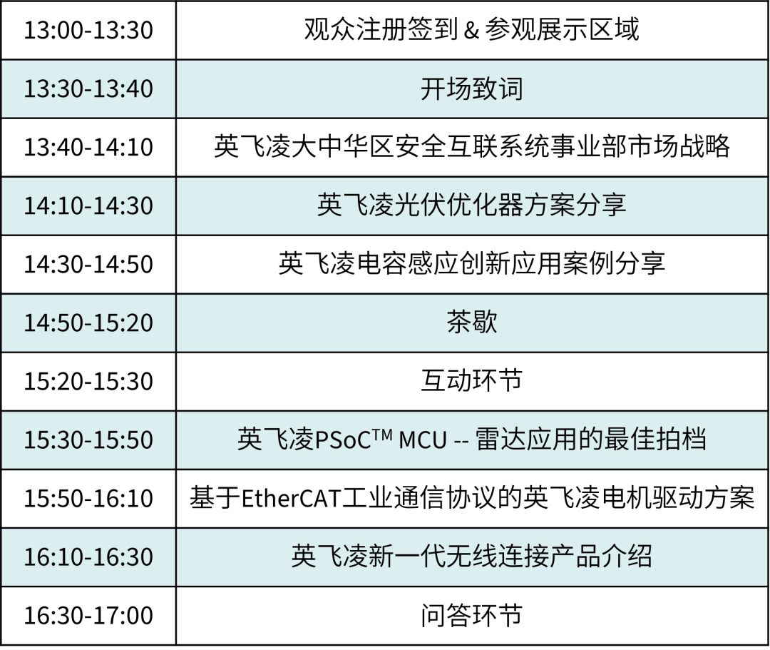 新奥今天开奖结果查询,快捷问题处理方案_T37.567