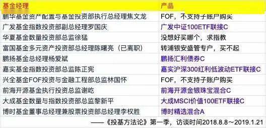 新澳门一码一码100准确,全面执行数据计划_标配版79.255